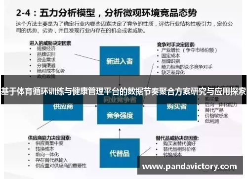 基于体育循环训练与健康管理平台的数据节奏聚合方案研究与应用探索