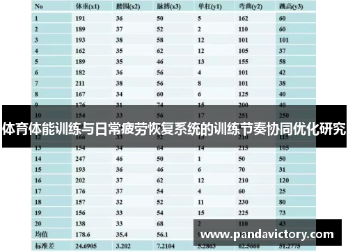 体育体能训练与日常疲劳恢复系统的训练节奏协同优化研究
