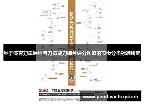 基于体育力量课程与力量能力综合评分图谱的节奏分类标准研究