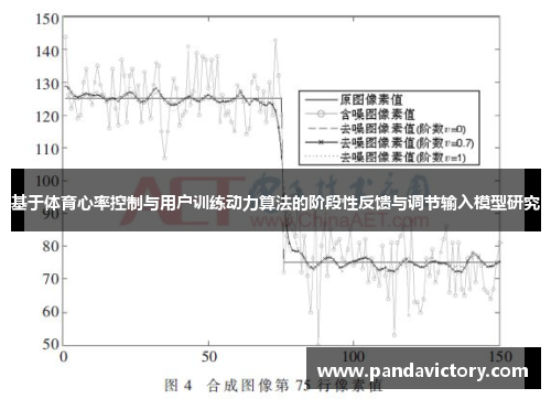 基于体育心率控制与用户训练动力算法的阶段性反馈与调节输入模型研究